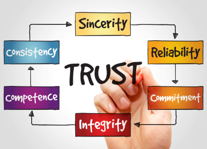 The Foundation of Exceptional Service: Why Trust Matters