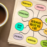 AI-Powered Services: How Automation Enhances Human Expertise