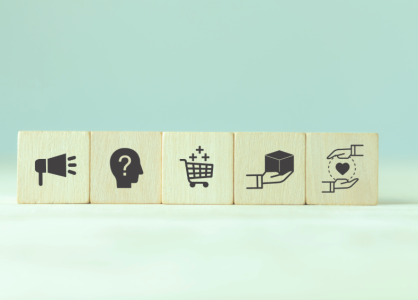 Hyper-Personalization: The Pillar of Content Retention
