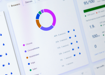Data Integration & Analytics: The Hidden Backbone of Service Ops