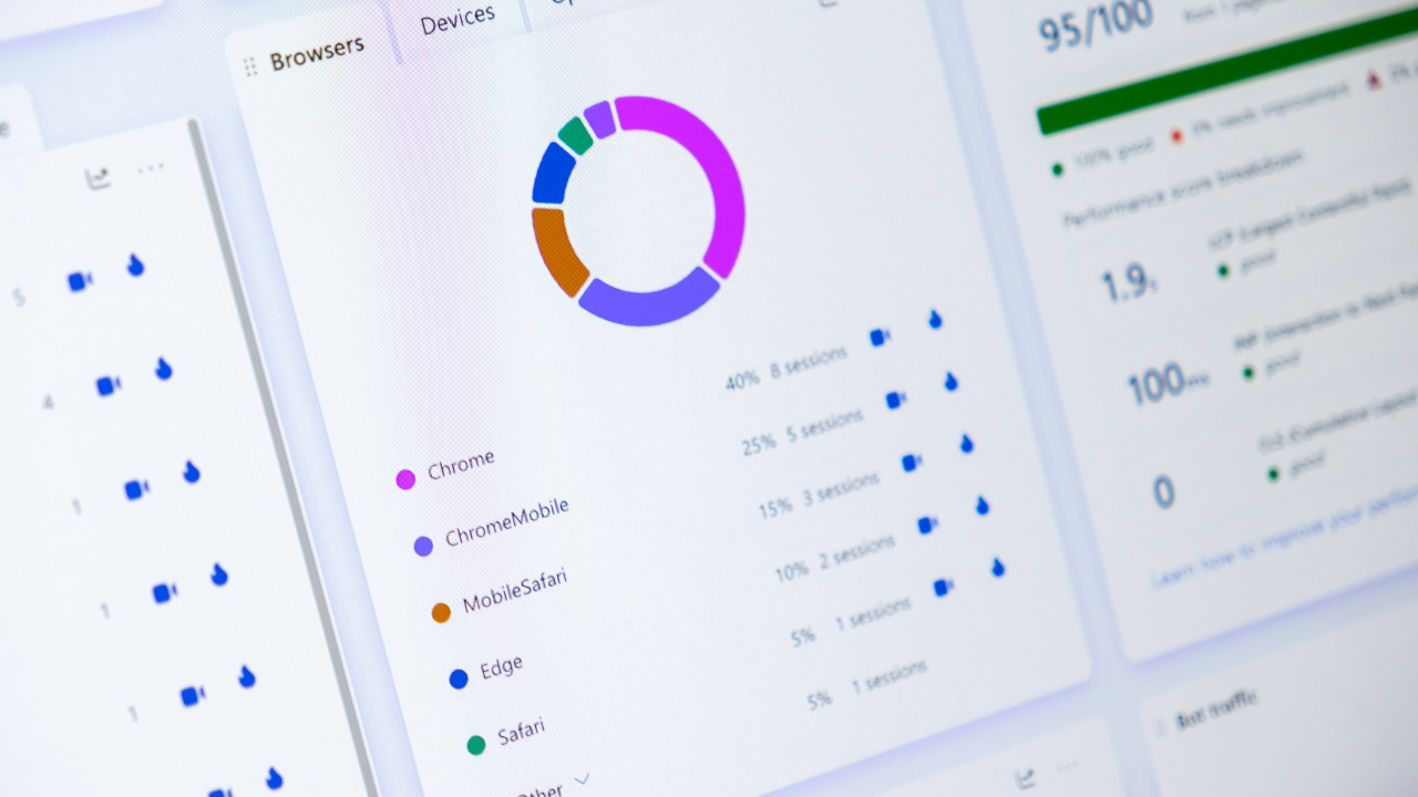 Data Integration & Analytics: The Hidden Backbone of Service Ops