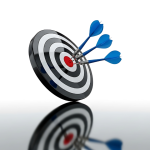 Why A Project Board Is Your Competitive Edge